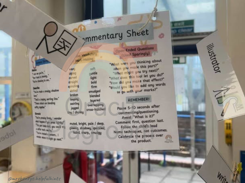 Message Centre Commentary Sheet