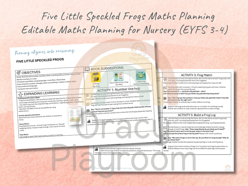 Five Little Speckled Frogs: Complete Maths & Oracy Bundle Pack