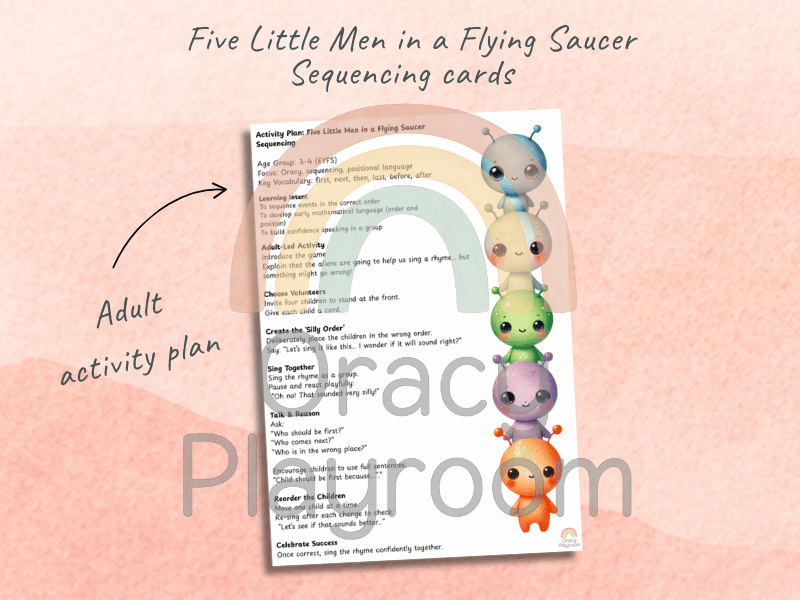 Five Little Men in a Flying Saucer: Sequencing Cards