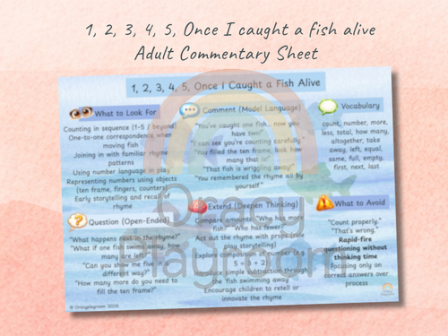 1, 2, 3, 4, 5 Once I Caught a Fish Alive: Complete Maths & Oracy Bundle
