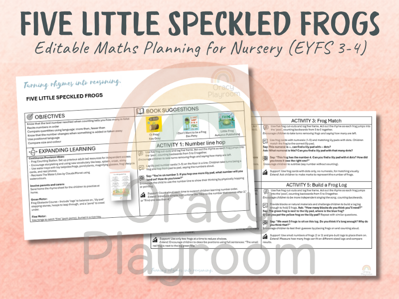 Five Little Speckled Frogs: Editable Activity Plan