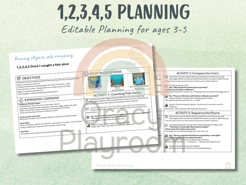 1, 2, 3, 4, 5 Once I Caught a Fish Alive: Editable Activity Plan