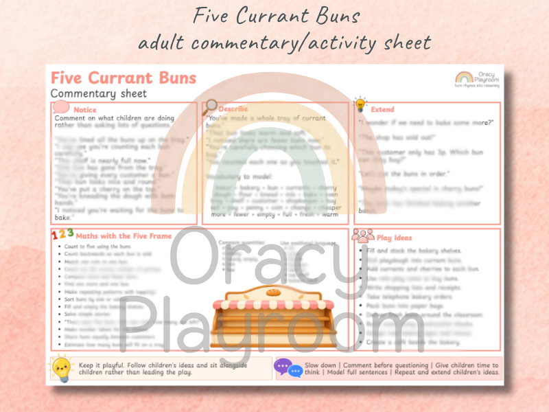 Five Currant Buns: Complete Maths & Oracy Bundle