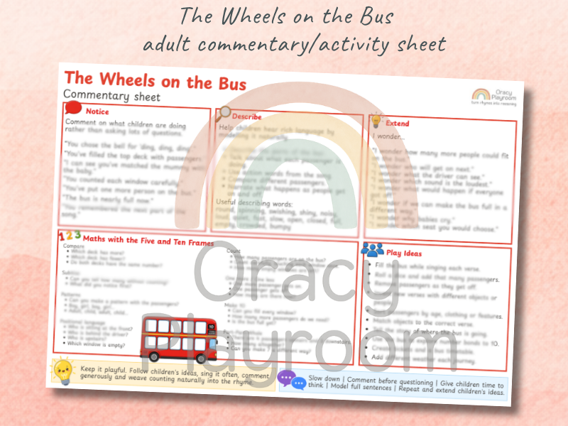 The Wheels on the Bus: Complete Maths & Oracy Bundle