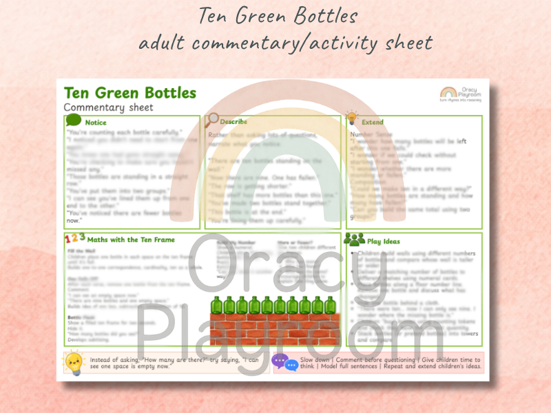 Ten Green Bottles: Complete Maths Oracy pack