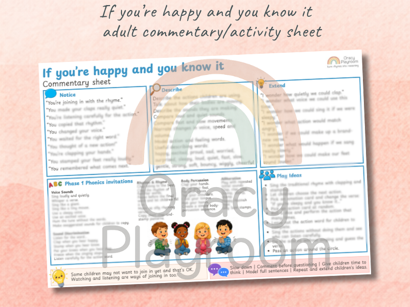 If You’re Happy and You Know It: Phase 1 Phonics Pack