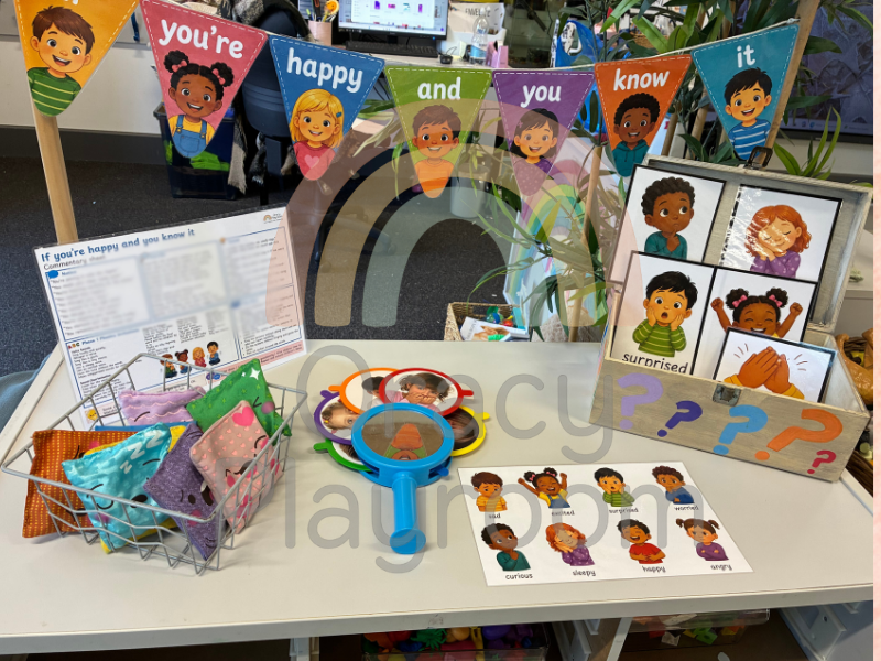 If You’re Happy and You Know It: Phase 1 Phonics Pack