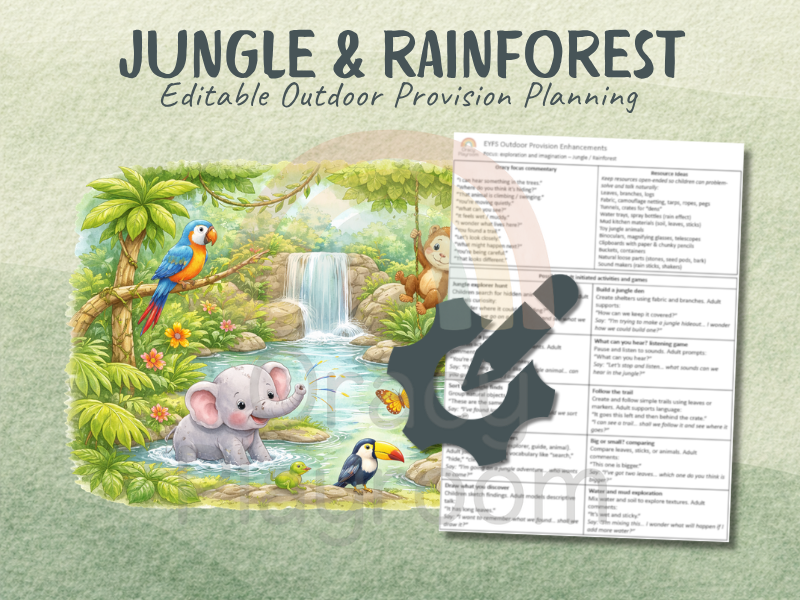 Outdoor Provision Plan: Jungle & Rainforest