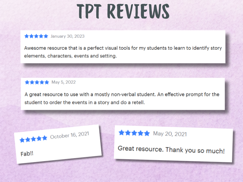 Colourful Semantics: The Three Little Pigs