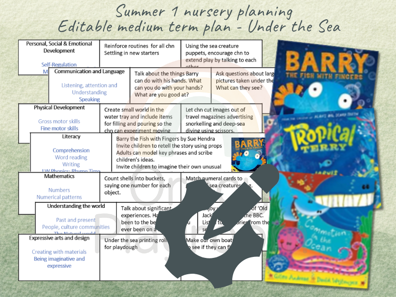 Summer 1 Nursery Planning: Editable Medium Term Plan (Under the Sea)