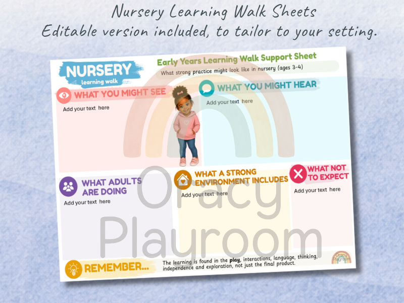 Nursery Learning Walk Sheets: Subject-Specific Observation Pack