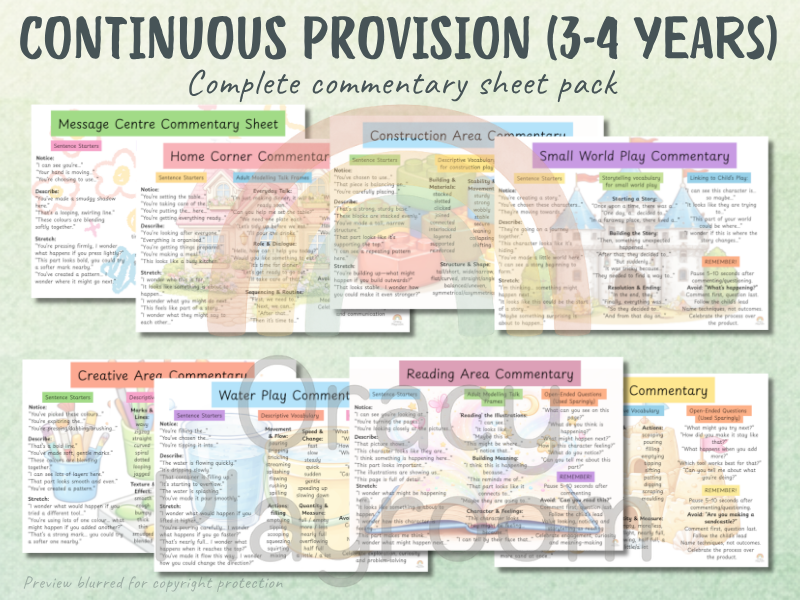 Continuous Provision Commentary Bundle | Nursery and Reception BUNDLE