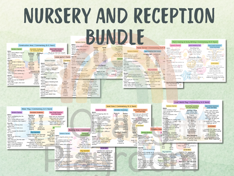 Continuous Provision Commentary Bundle | Nursery and Reception BUNDLE