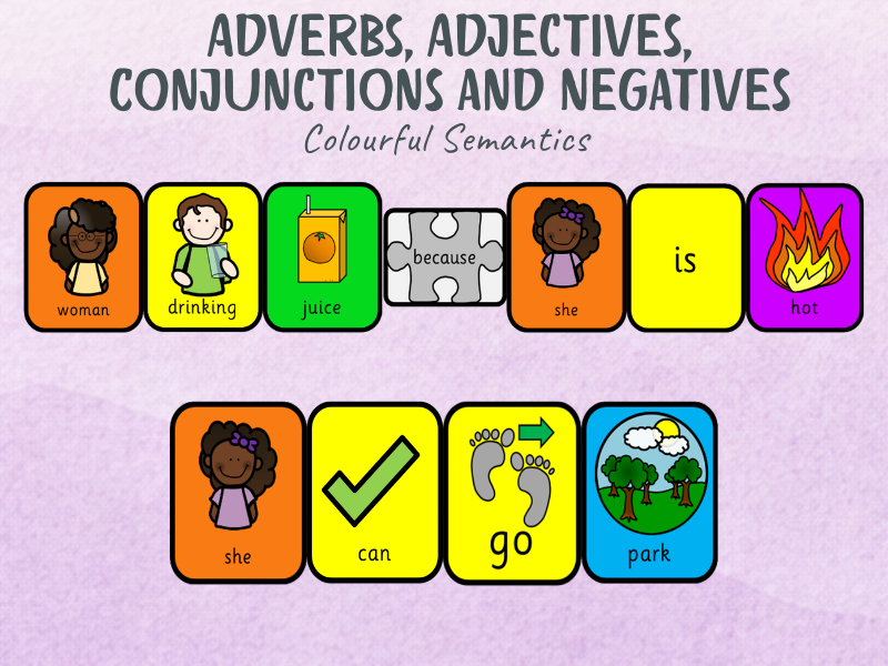 Colourful Semantics: Adverbs, Adjectives, Conjunctions and Negatives