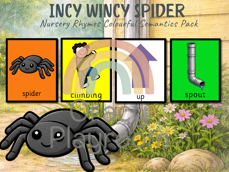 Colourful Semantics: Nursery Rhyme Pack