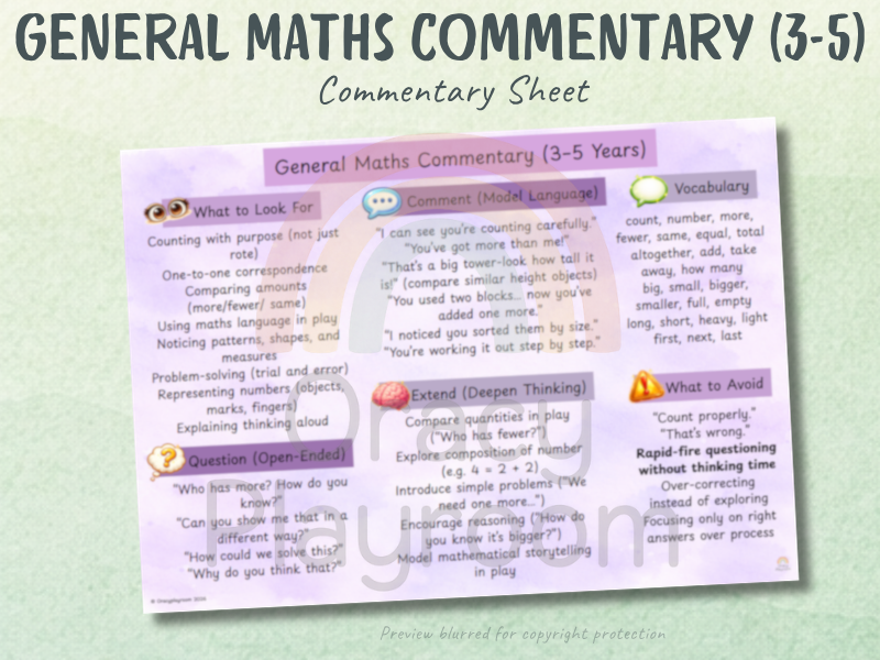 General Maths Commentary Sheet (Ages 3–5)