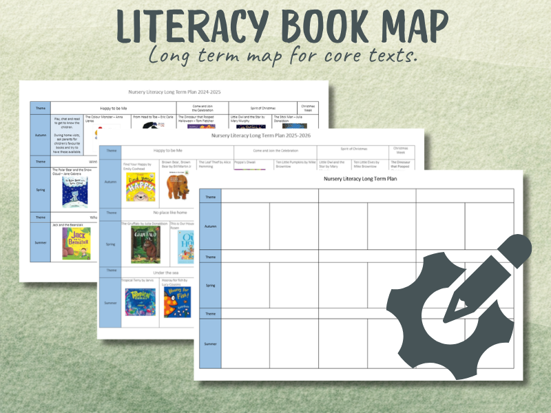 Literacy Long Term Book Maps – Oracy Playroom