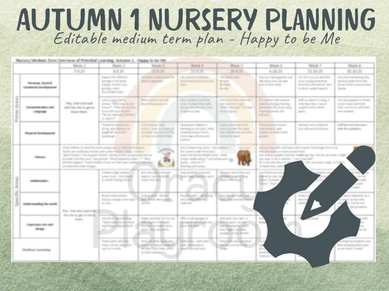 Autumn 1 Nursery Planning: Editable Medium Term Plan (Happy to Be Me)