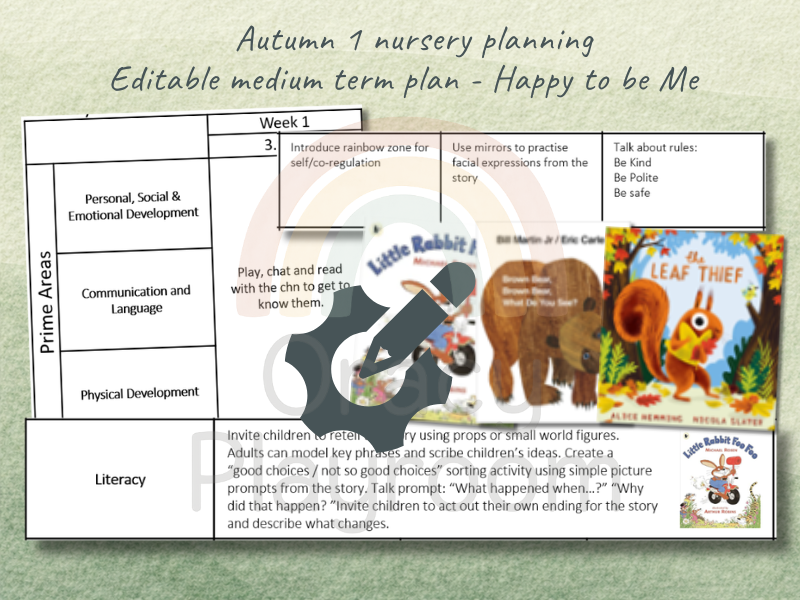 Autumn 1 Nursery Planning: Editable Medium Term Plan (Happy to Be Me)