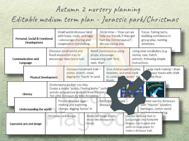 Autumn 2 Nursery Planning: Editable Medium Term Plan (Jurassic Park / Christmas)