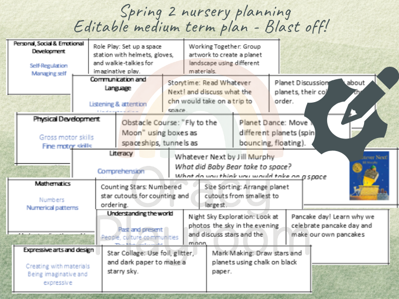 Spring 2 Nursery Planning: Editable Medium Term Plan (Blast Off!)