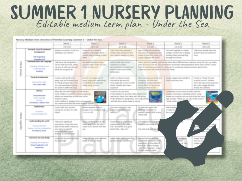Summer 1 Nursery Planning: Editable Medium Term Plan (Under the Sea)