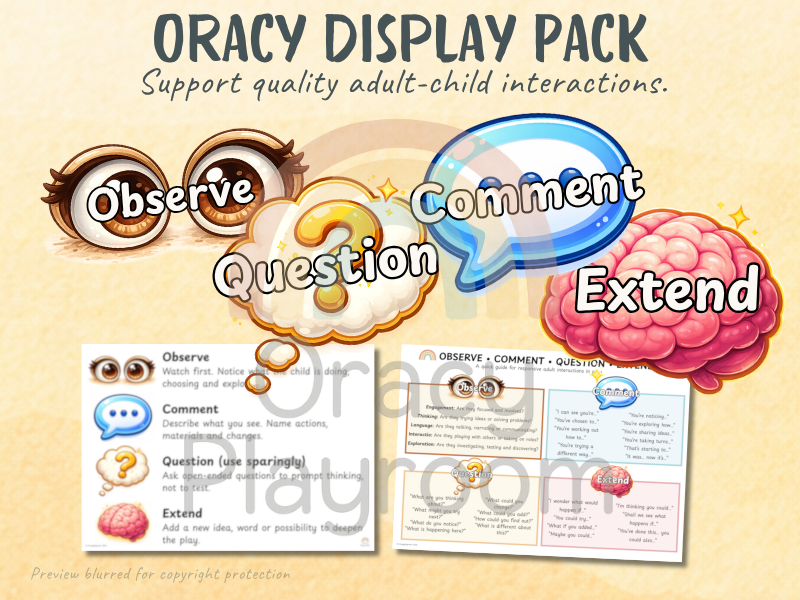 Oracy Display Pack