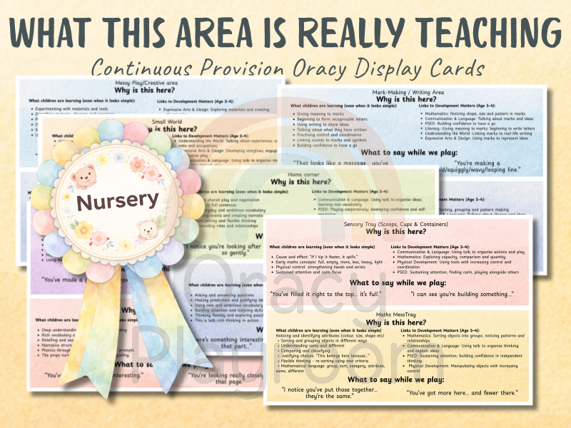 What This Area Is Really Teaching: NURSERY Display Cards
