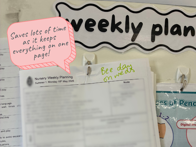EYFS Planning Template