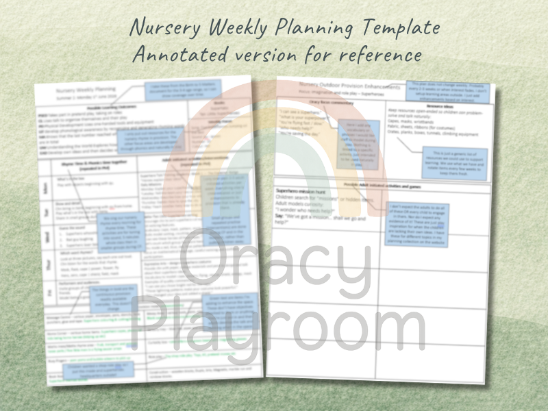 EYFS Planning Template
