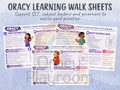 Oracy Learning Walk Sheets (Nursery–Year 1)