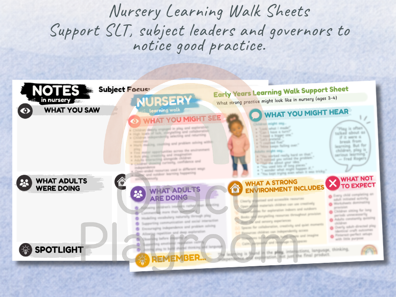 Nursery Learning Walk Sheets: Subject-Specific Observation Pack