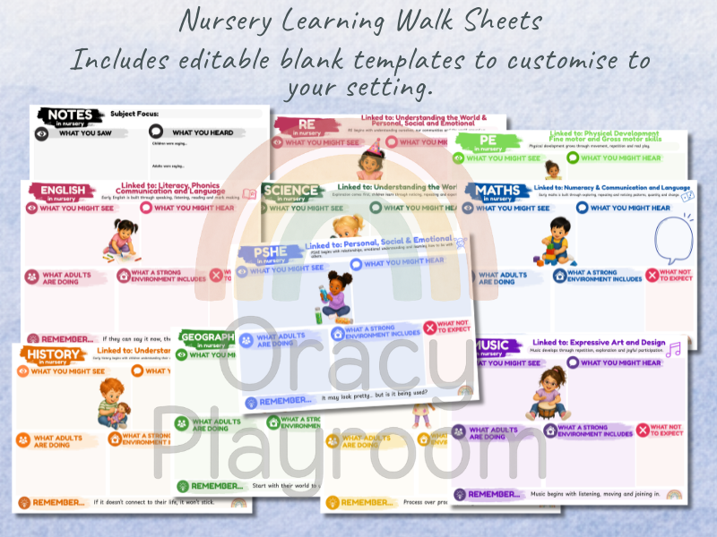 Nursery Learning Walk Sheets: Subject-Specific Observation Pack