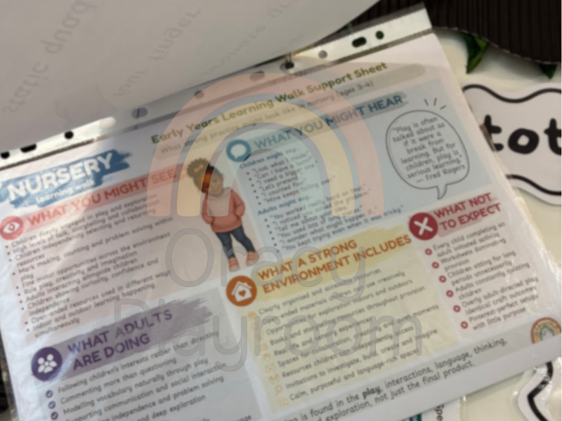 Nursery Learning Walk Sheets: Subject-Specific Observation Pack