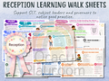 Reception Learning Walk Sheets: Subject-Specific Observation Pack