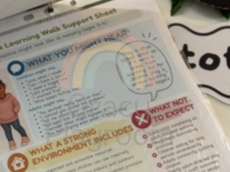 Reception Learning Walk Sheets: Subject-Specific Observation Pack