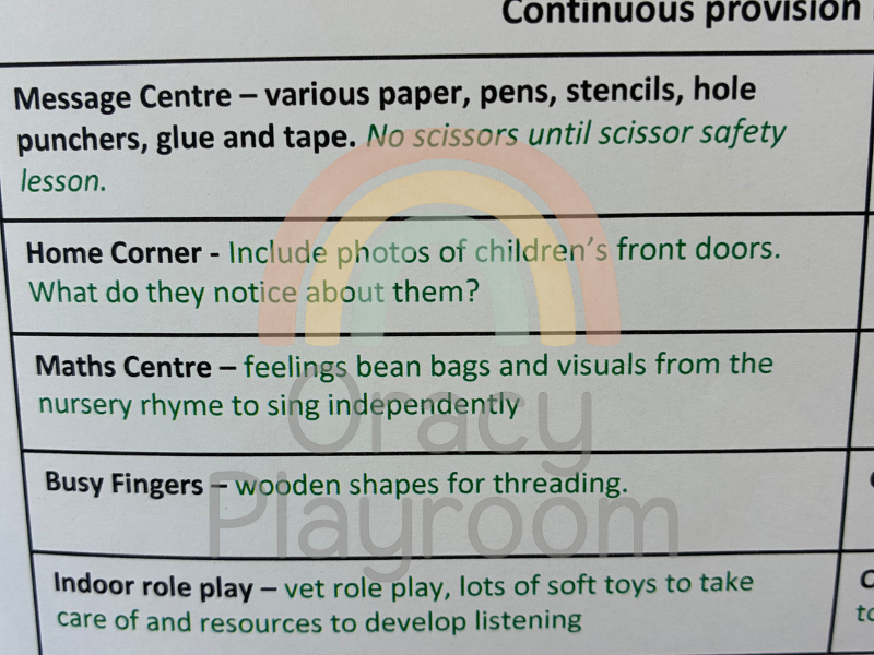 Autumn 1 Nursery Weekly Planning & Phase 1 Phonics Pack