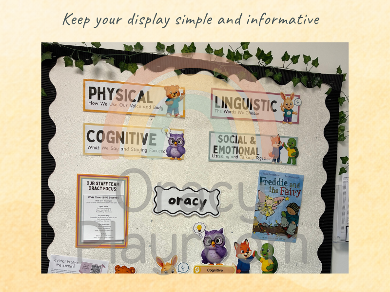 Oracy Display Pack | EYFS & Primary