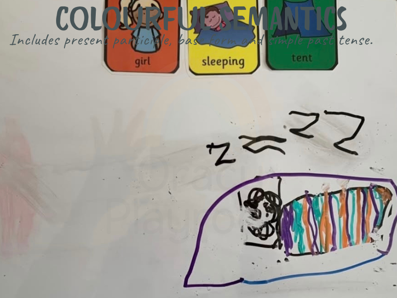 Colourful Semantics Big Pack