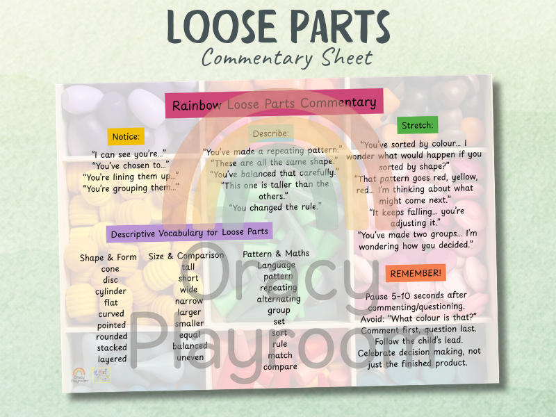Loose Parts Commentary Sheet